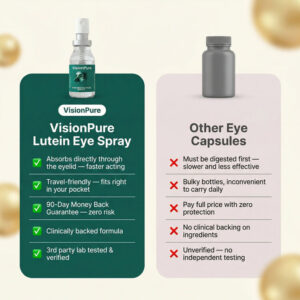 VisionPure Eyes Protection Spray Relief Refreshing Protecting