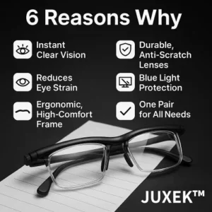 JUXEK™ See Every Moment Clearly With