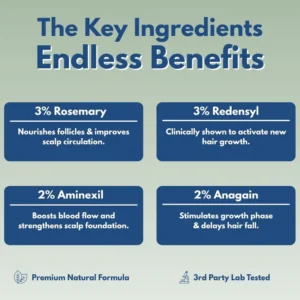 Reverse - Hair Growth Serum