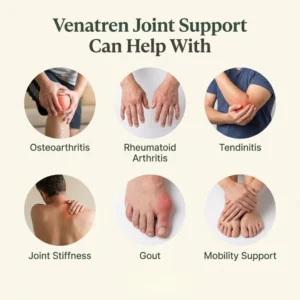 Venatren Bee Venom Glucosamine Chondroitin & Turmeric Supplement