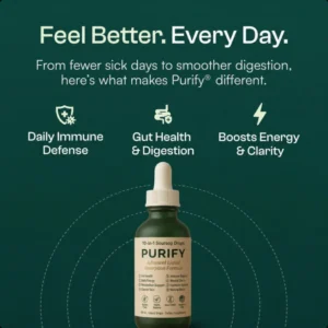 Purify 10-in-1 Soursop Drops