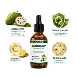 ReliefsWeb Soursop Fruit + Leaf Extract
