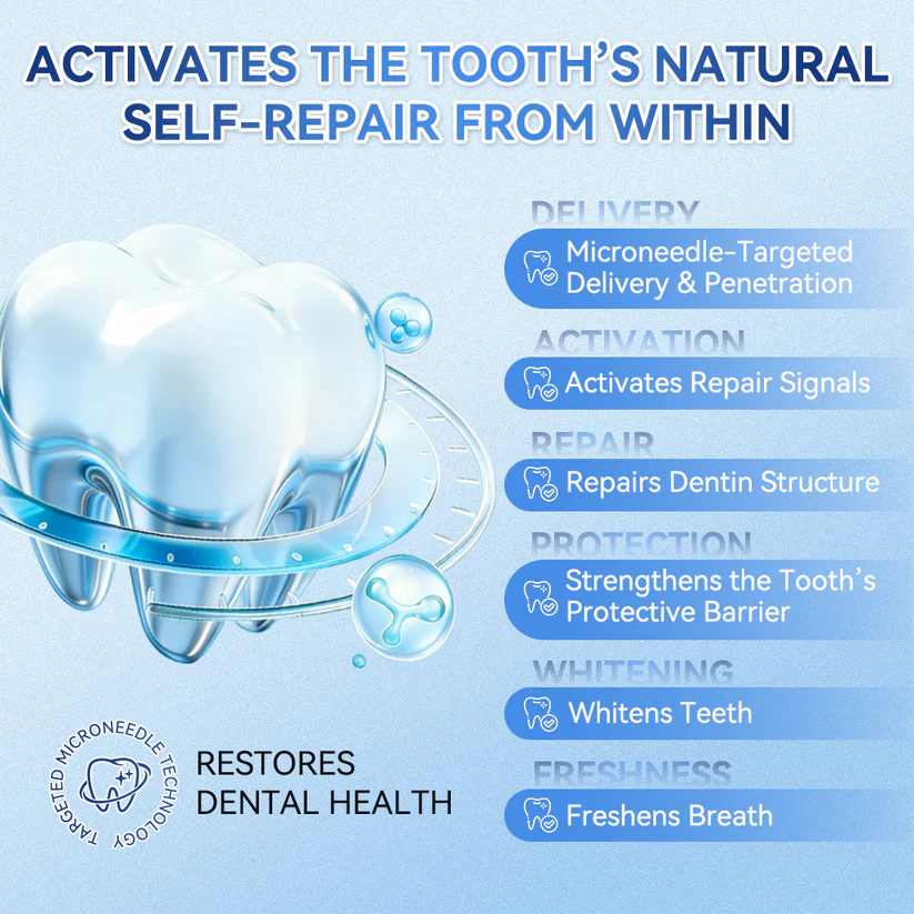 Alisanda Tideglusib Tooth & Gum Repair Patch