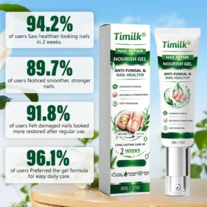 Timilk® Nail Repair Nourish Gel.