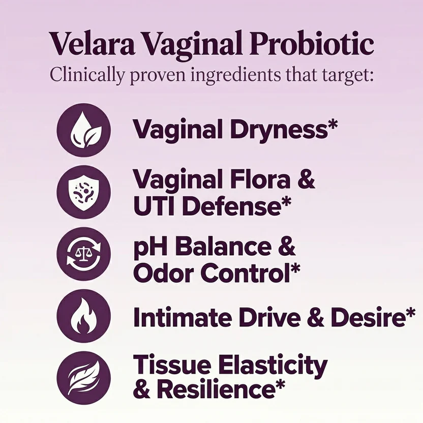 Velara Unique Synbiotics
